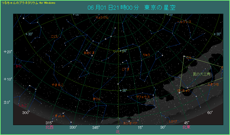 ツバーンの位置