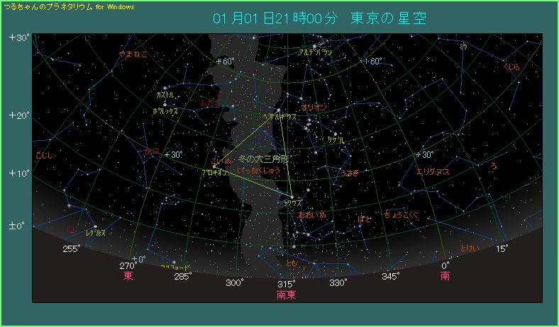 冬の大三角:ベテルギウス、シリウス、プロキオン