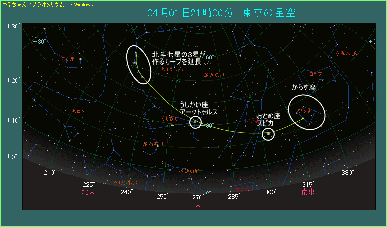 �k�l�����̕��̂R���̃J�[�u����������