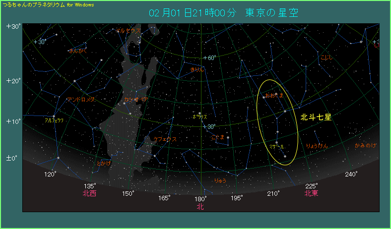 �~�̖k�l�����͖k���̋�Ɍ�����