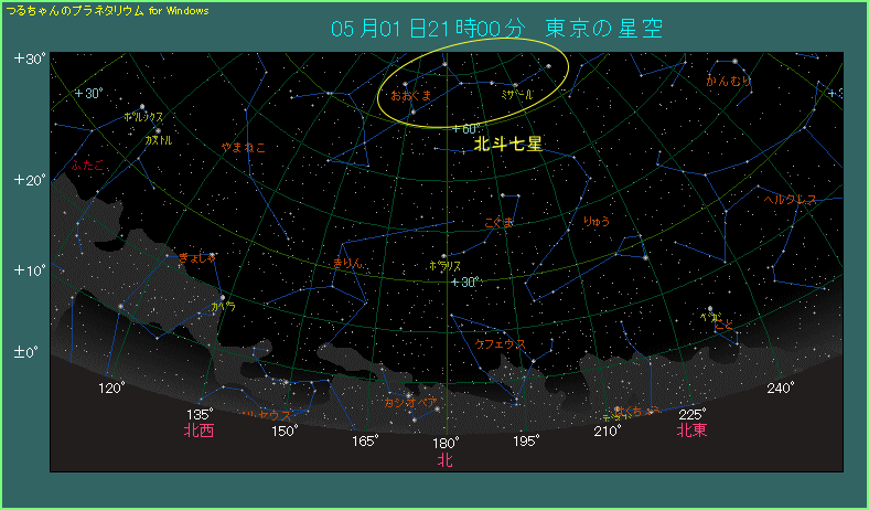 �t�̖k�l�����͓V�����Ɍ�����