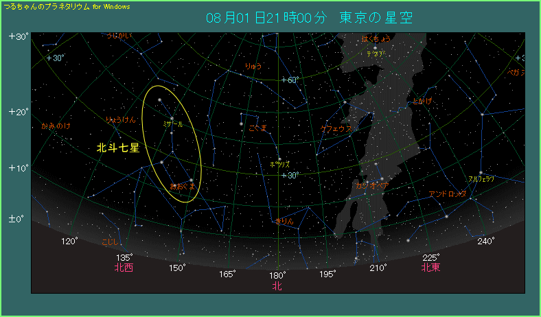 �Ă̖k�l�����͖k���̋�Ɍ�����