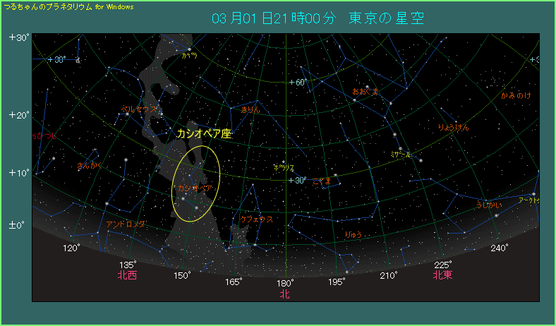 カシオペアのW:春先なら北西の空に見える