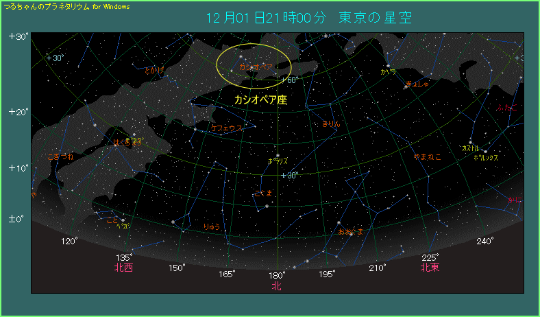 カシオペアのW:初冬なら北の空高くに見える
