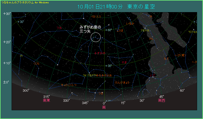 みずがめ座の三つ矢
