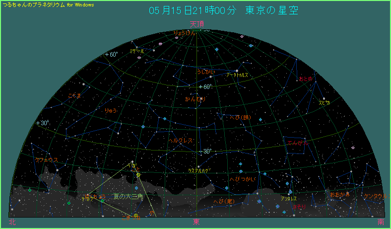 �T���P�T���Q�P���@���̋�