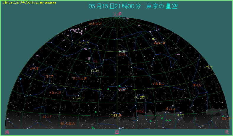 �T���P�T���Q�P���@���̋�