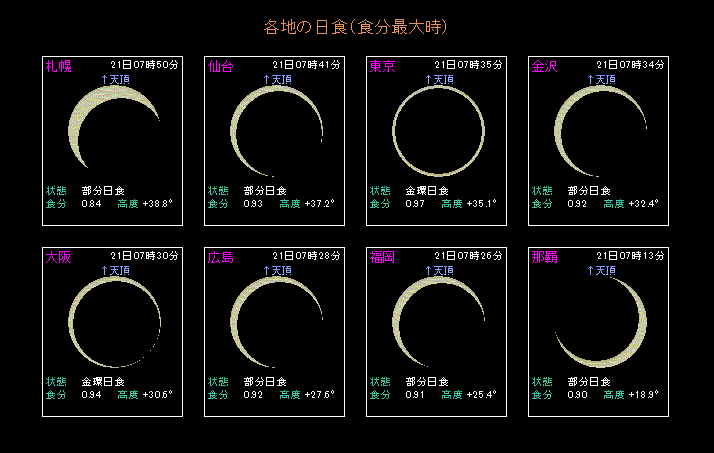 �Q�O�P�Q�N�̋��H