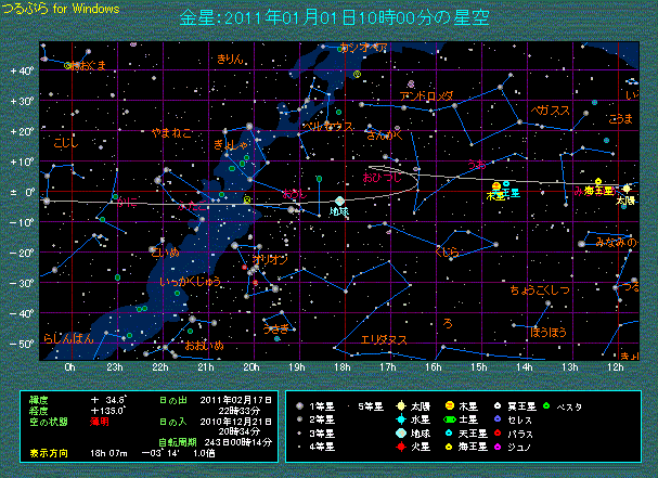 �������猩�������ƒn���̌o�H