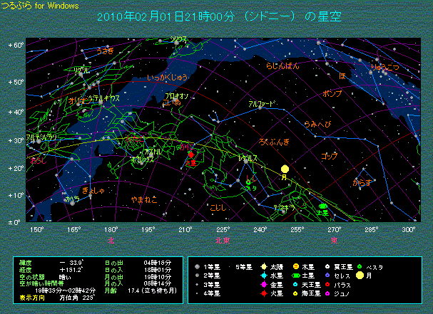 �I�[�X�g�����A�i�V�h�j�[�j�̐���