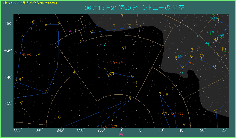 �ӂ����傤��