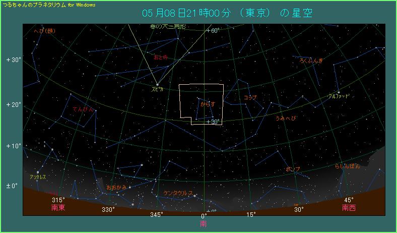 ���炷���̌�����