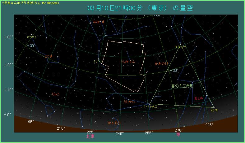 ��傤������̌�����