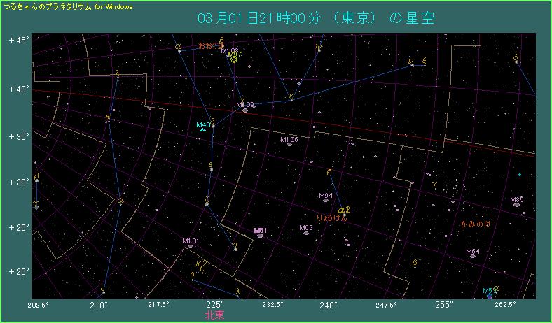 �������܍��i�������j