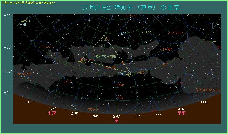 �Ă̐����|���̋�