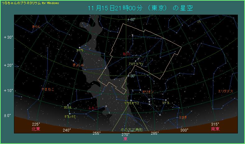 ���������̌�����