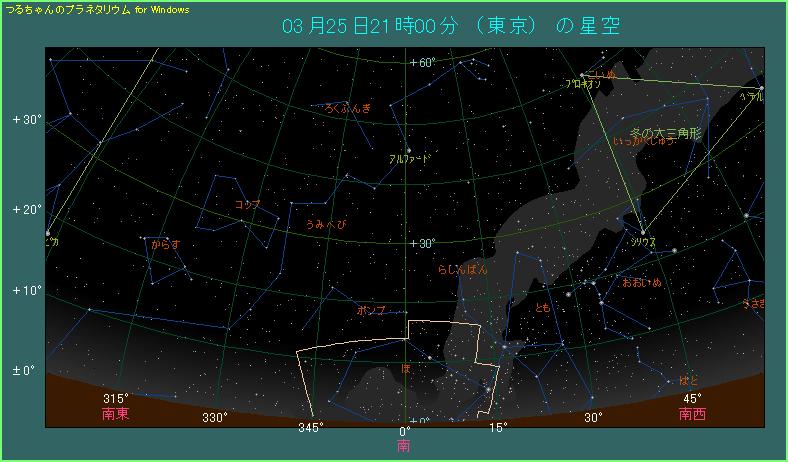 �ٍ��̌�����