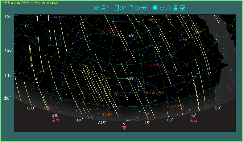 ��̋�ł̌�����