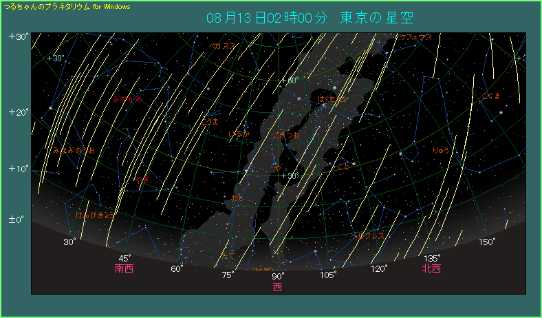 ���̋�ł̌�����