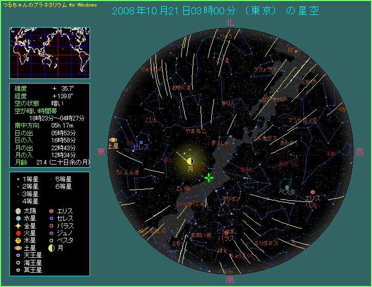 �t�˓_�͂O���ȍ~�ɍ����Ȃ��Ă���̂ŁA�閾���O�ɂ����Ċϑ��������ǂ��Ȃ�B