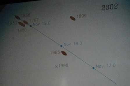 �Q�O�O�Q�N�̃_�X�g�E�g���C��