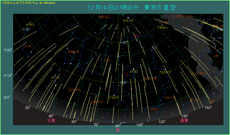 ���̋�ł̌�����