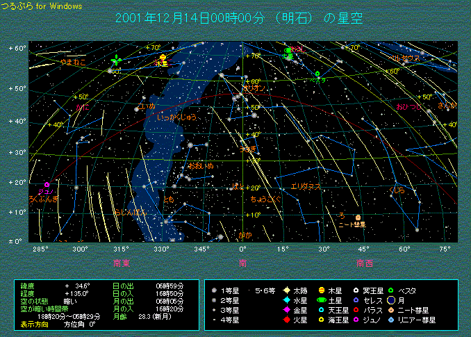 ふたご座流星群の出現イメージ