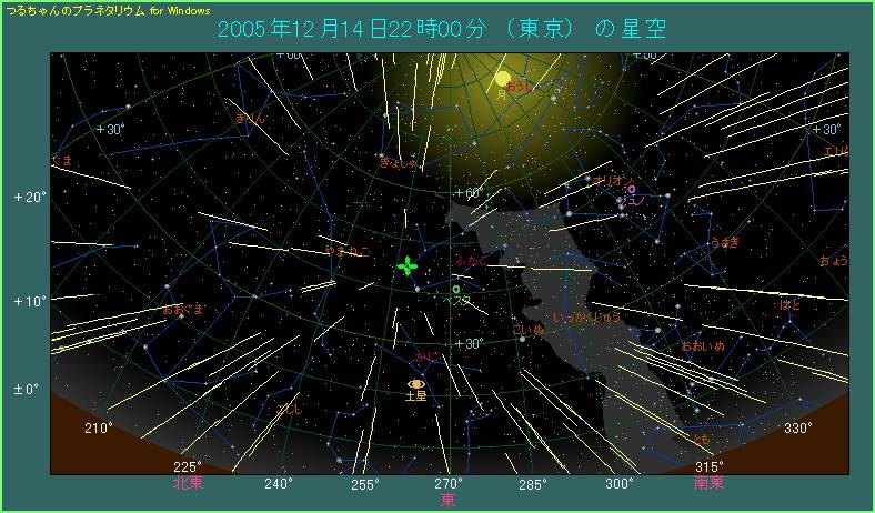 �P�Q���P�S���@�ӂ����������Q���ɑ�