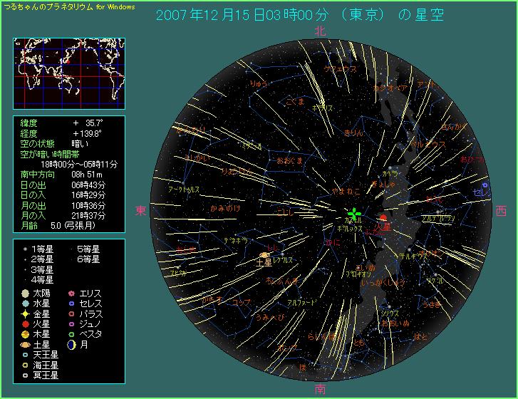 �ӂ����������Q�̈�ӂł̏o���C���[�W