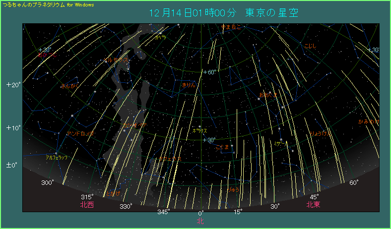 �k�̋�ł̌�����