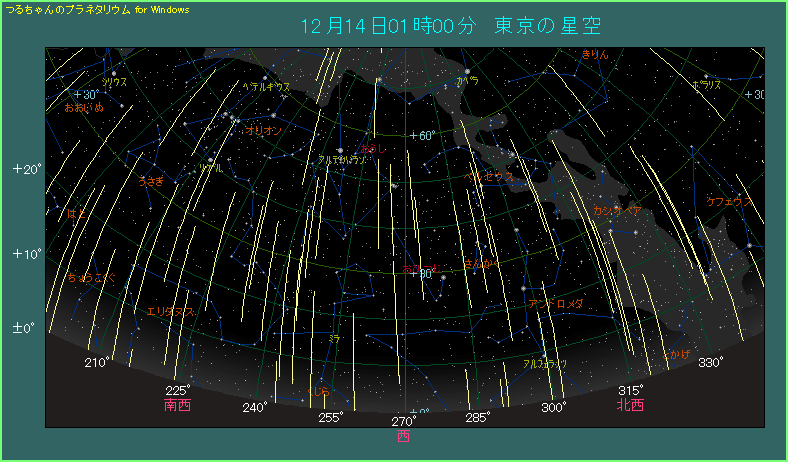 ���̋�ł̌�����