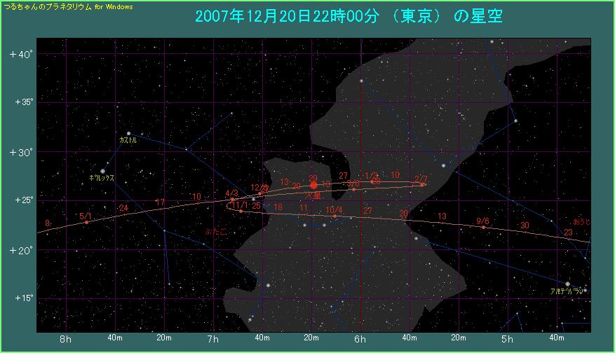 ���̐����}